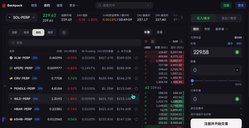 世界排名前十的比特币交易所