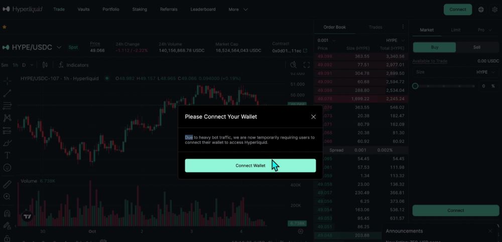 世界排名前十的比特币交易所