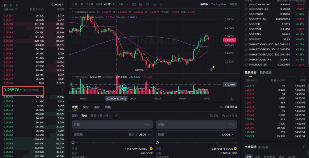 币安新手用户使用教程