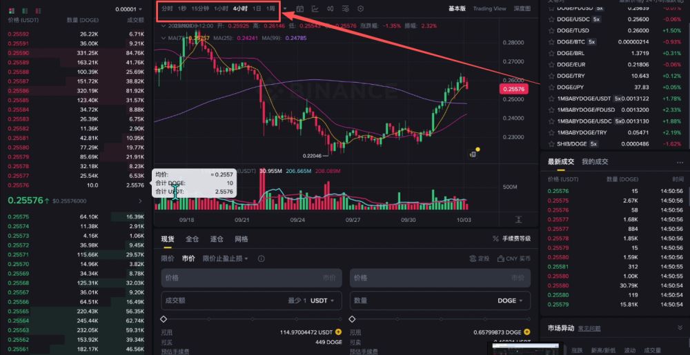 币安新手用户使用教程