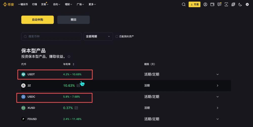 币安新手用户使用教程