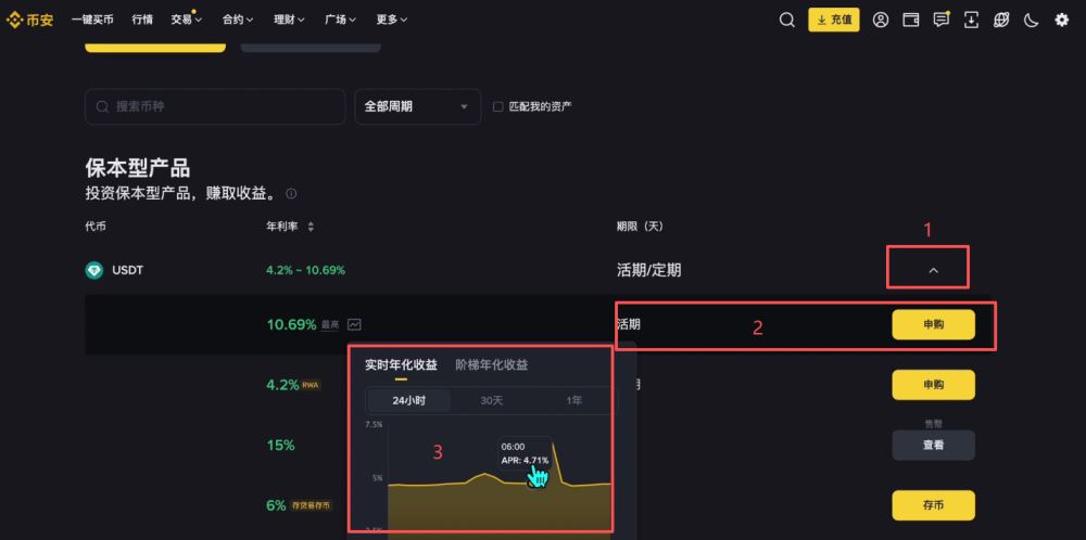 币安新手用户使用教程