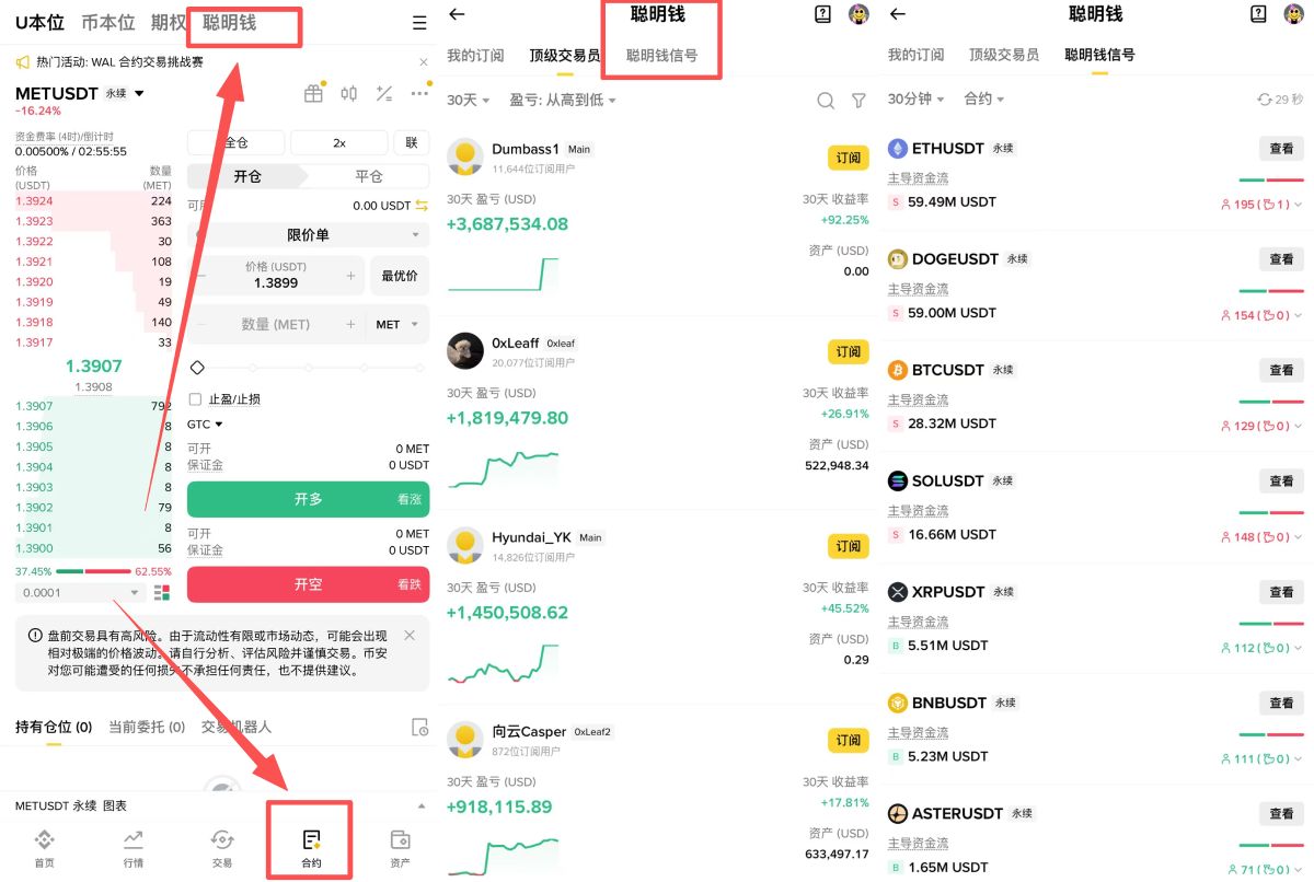 币安聪明钱信号教学