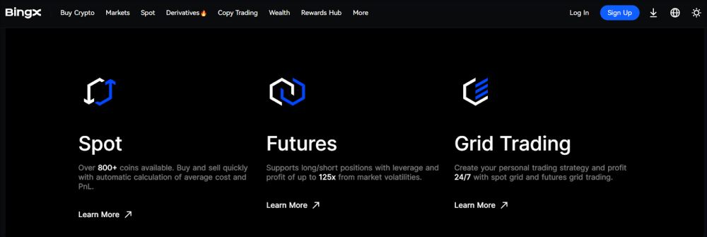 无KYC加密货币交易所排名