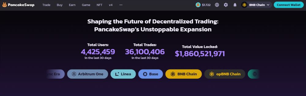 无KYC加密货币交易所排名