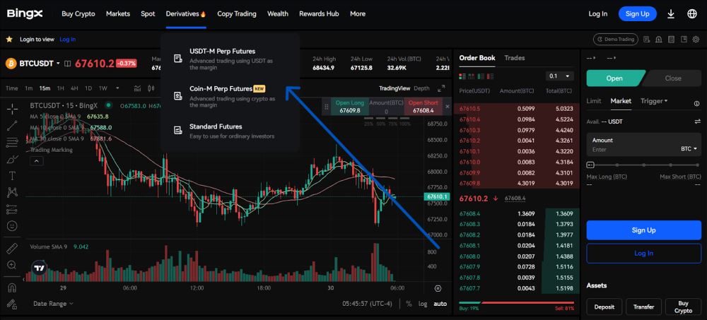 BingX交易所全面评测