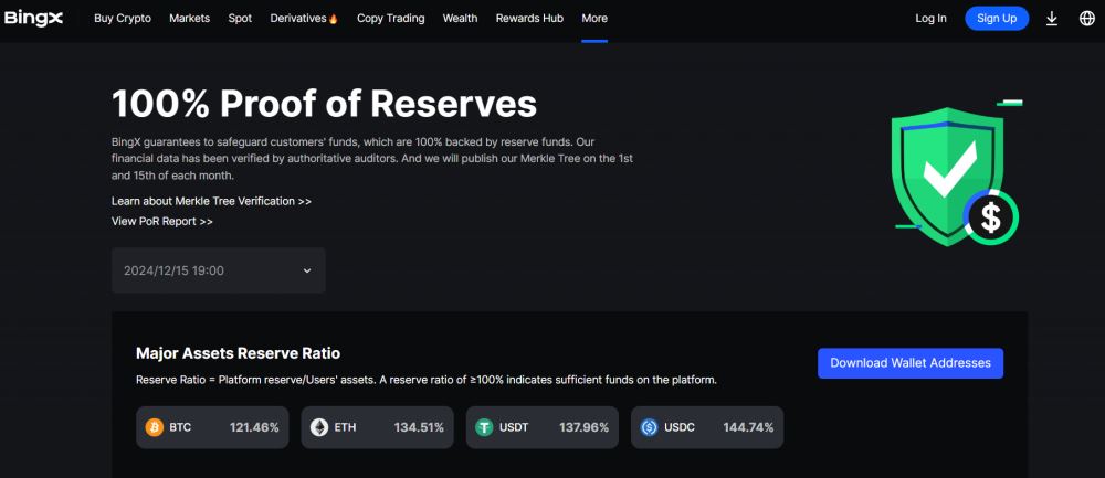 BingX交易所全面评测