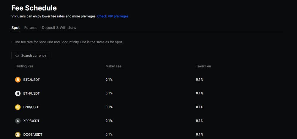 BingX交易所全面评测