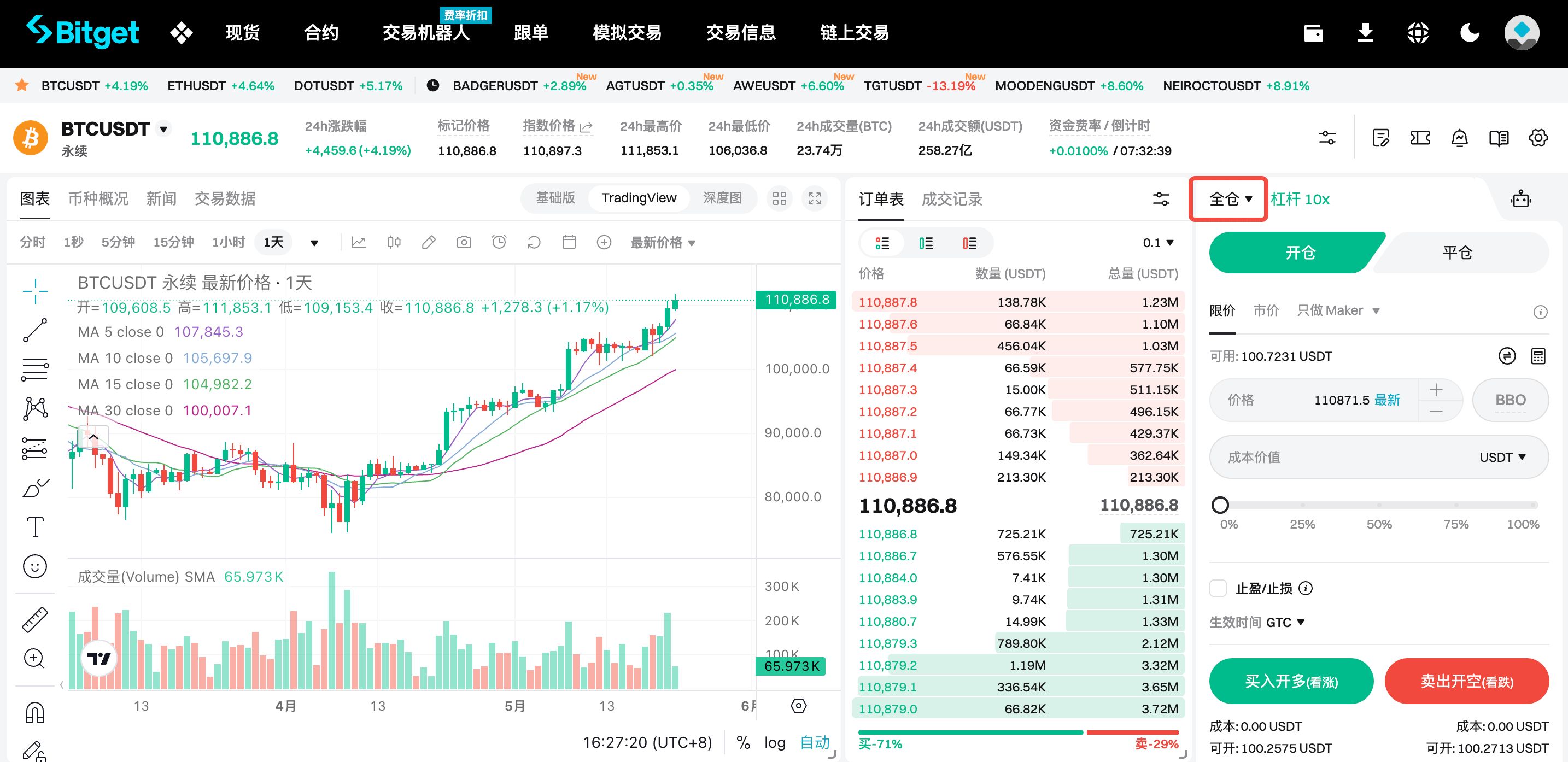 Bitget: 合约交易页面功能介绍 image 0