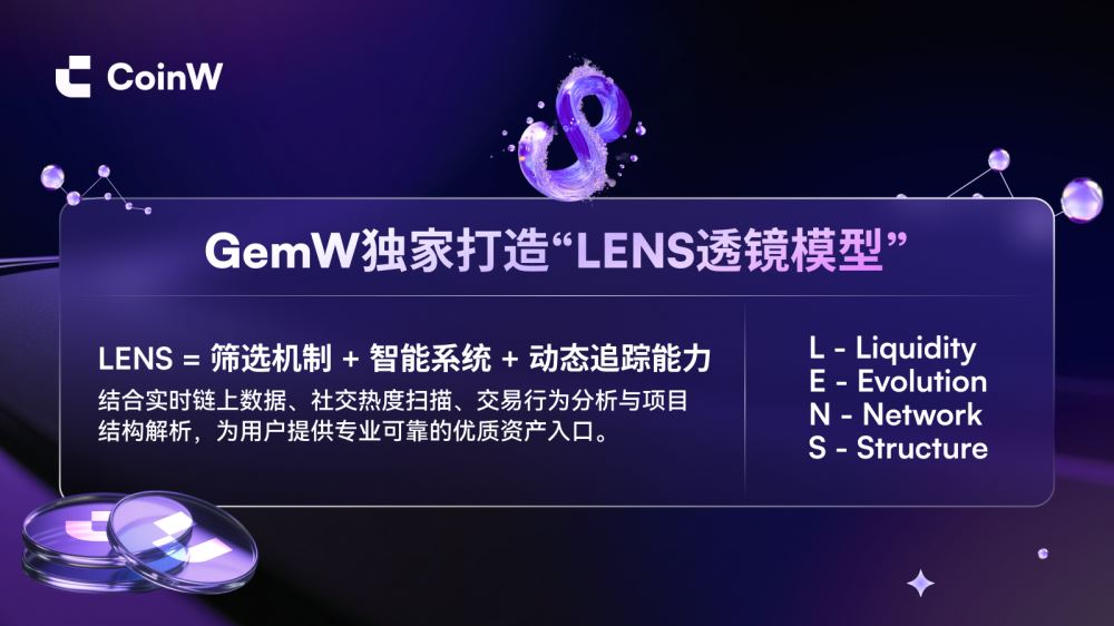 CoinW现货双轮驱动的周期解法