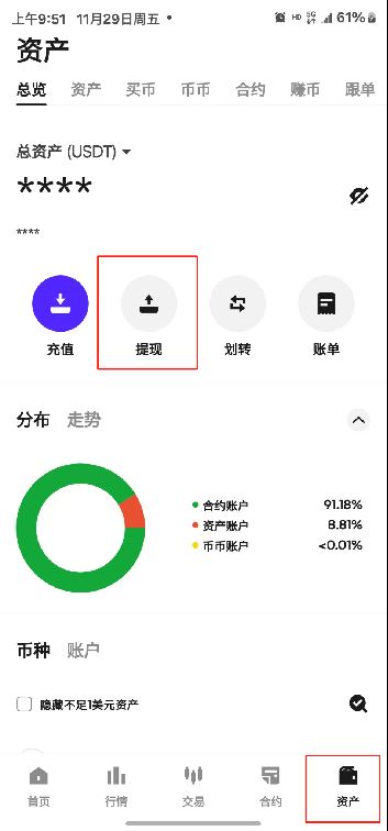 CoinW充值和提钱流程