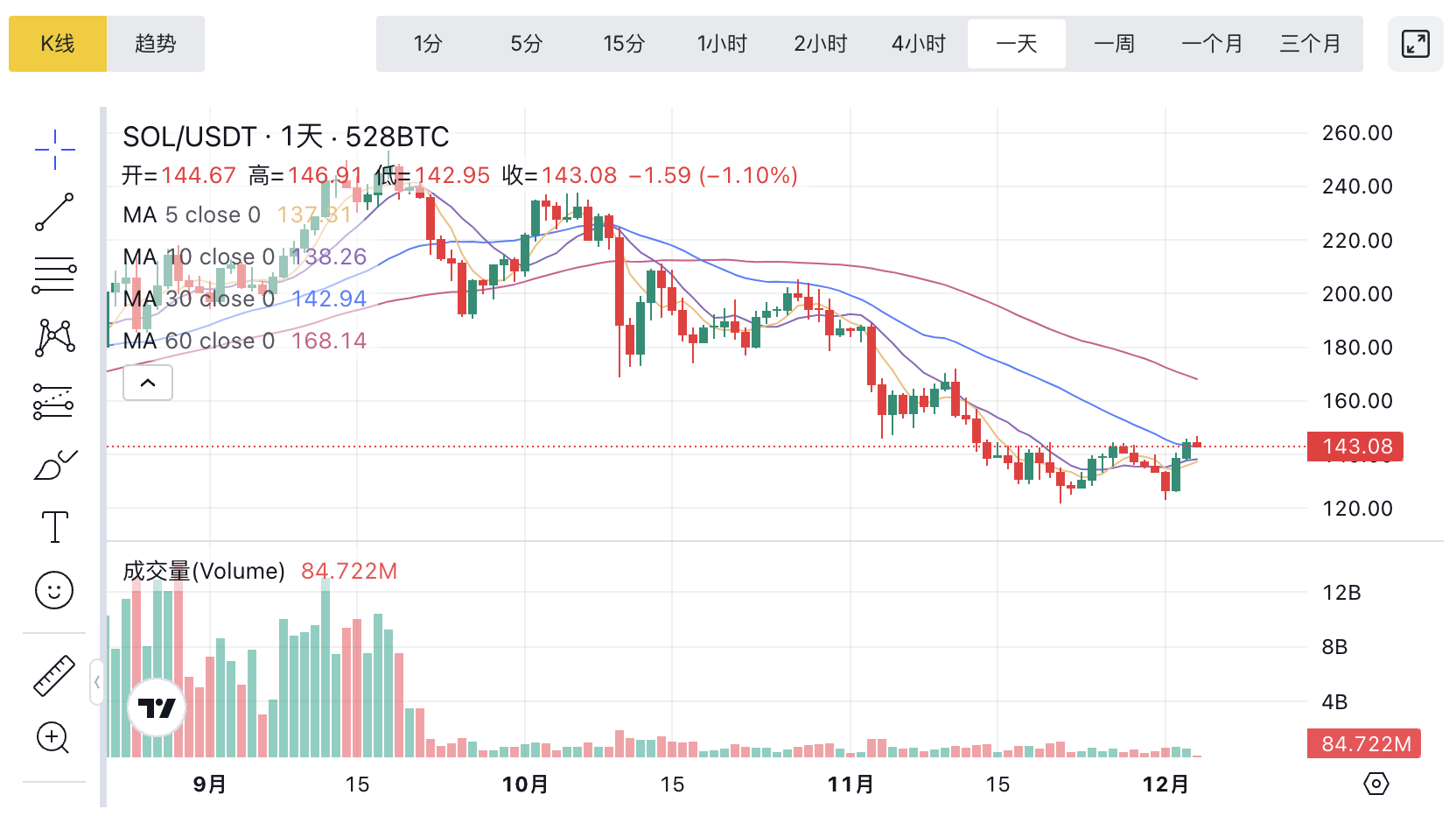 1764827633372153.png image.png