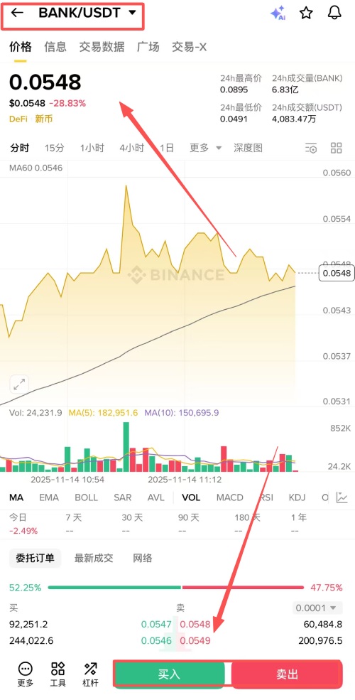 Lorenzo Protocol(BANK)币购买