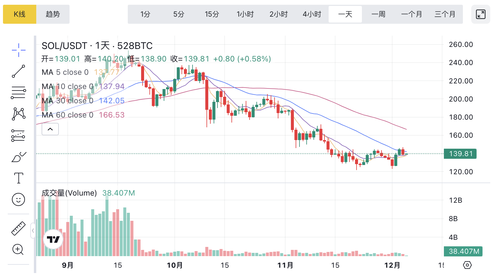 1764904889116664.png image.png