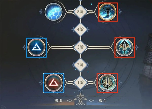 铃兰之剑为这和平的世界杰洛特技能分配一览2