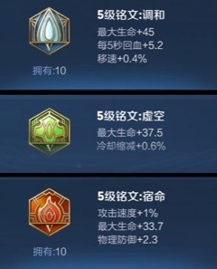 王者荣耀大禹铭文组合分享一览1