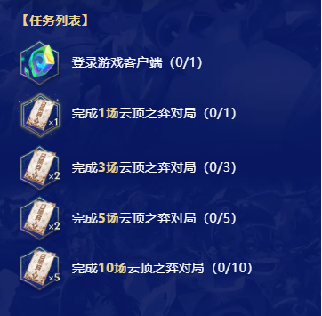 云顶之弈S16英雄联盟传奇活动内容一览