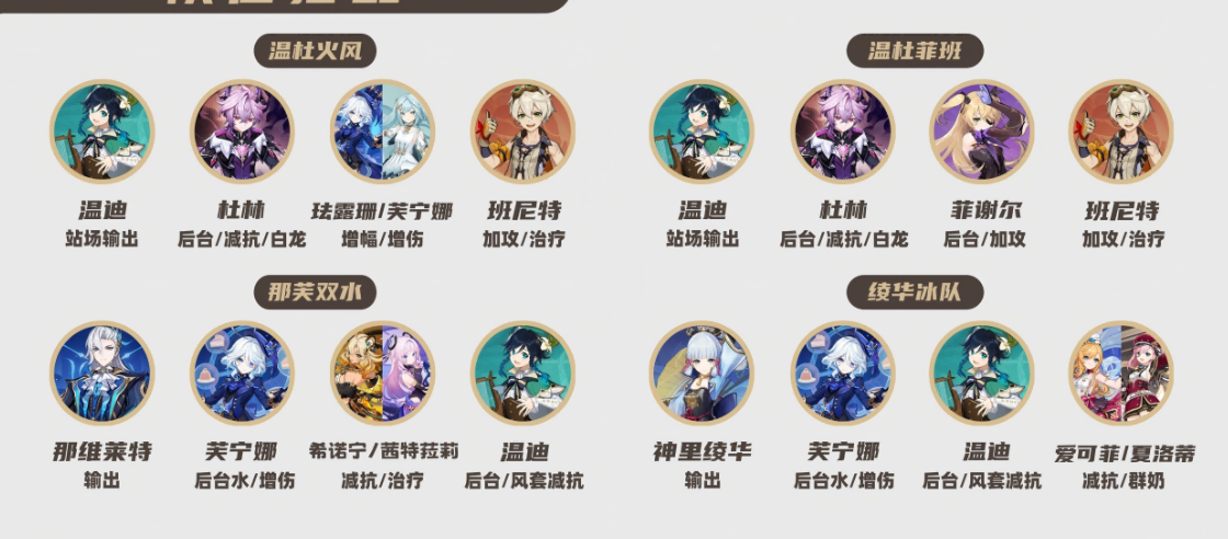 原神新版温迪阵容怎么搭配