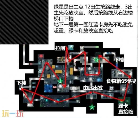 逃离鸭科夫实验室怎么摸金 实验室快速摸金路线推荐