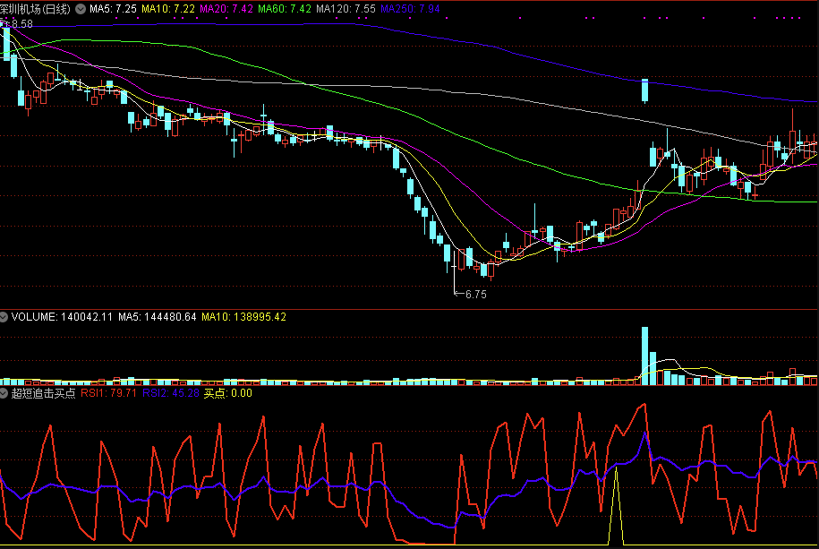 1765158320845776.png QQ20251205-111520.png