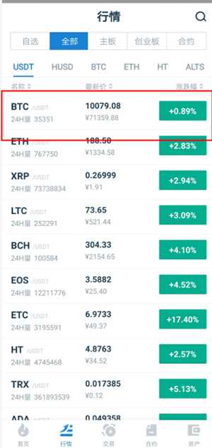 USDT怎么换成BTC?USDT兑换比特币教程