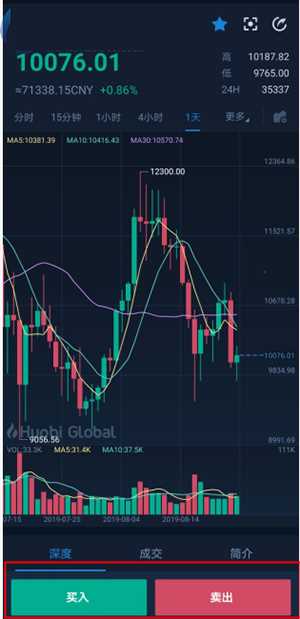 USDT怎么换成BTC?USDT兑换比特币教程