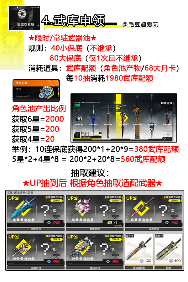 明日方舟终末地卡池保底机制说明