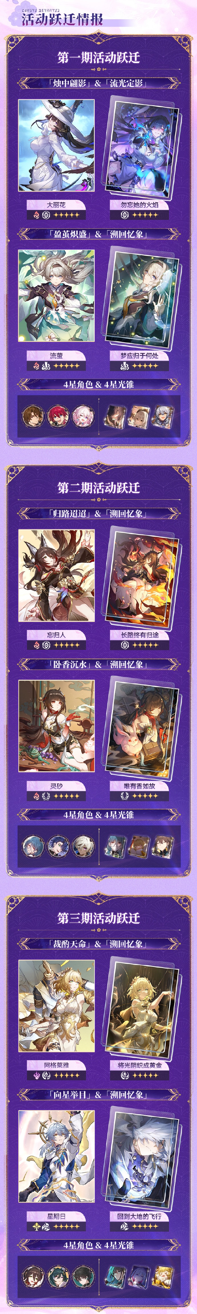 崩坏星穹铁道3.8卡池是谁