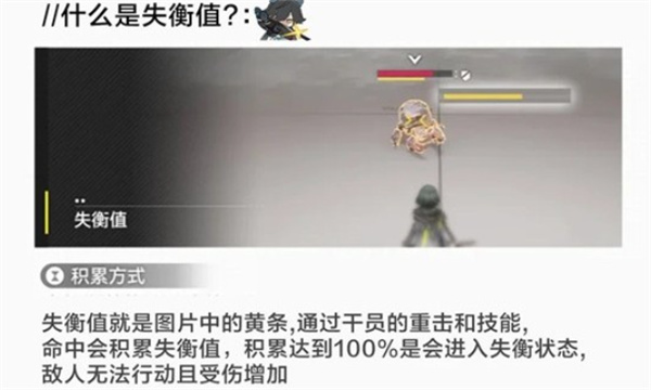 明日方舟终末地技力与失衡值机制是什么