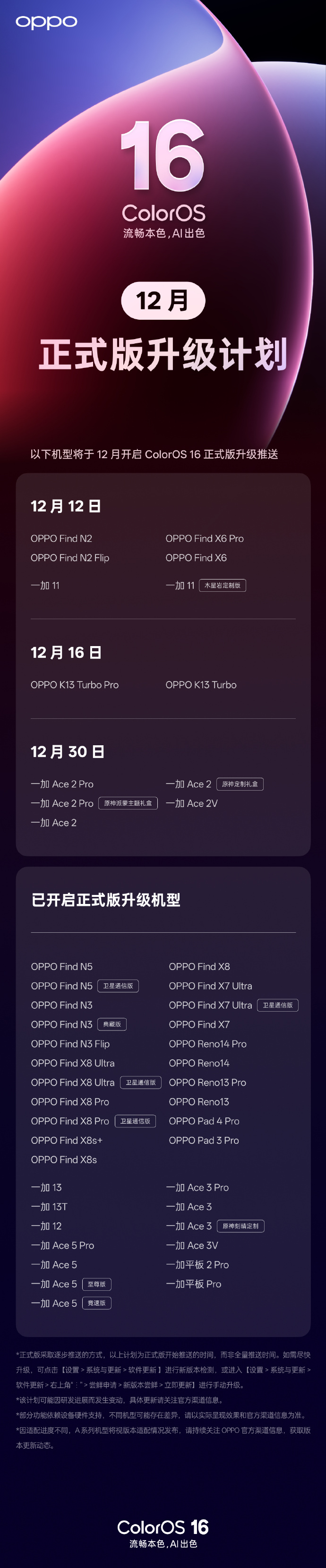 ColorOS16升级名单12月
