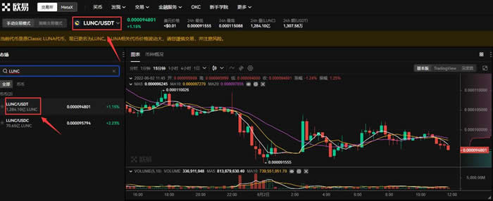 LUNC币怎么买?_图3