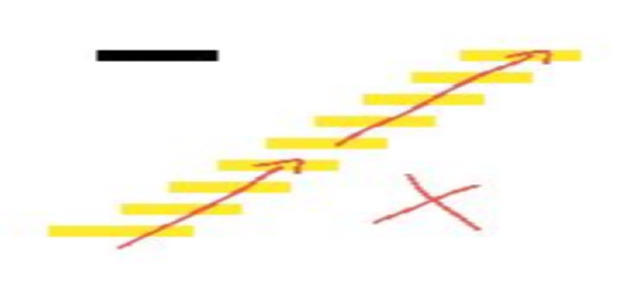 《古树旋律》(Deemo)萌新入坑攻略宣传图11 《古树旋律》(Deemo)萌新入坑攻略宣传图11