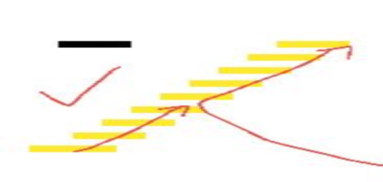 《古树旋律》(Deemo)萌新入坑攻略宣传图12 《古树旋律》(Deemo)萌新入坑攻略宣传图12