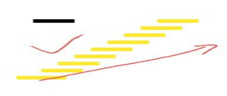 《古树旋律》(Deemo)萌新入坑攻略宣传图13 《古树旋律》(Deemo)萌新入坑攻略宣传图13