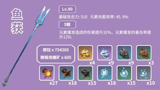 原神渔获怎么获得?2025保姆级教程:钓鱼点位地图/鱼饵配方/兑换材料一网打尽宣传图2 原神渔获怎么获得?2025保姆级教程:钓鱼点位地图/鱼饵配方/兑换材料一网打尽宣传图2