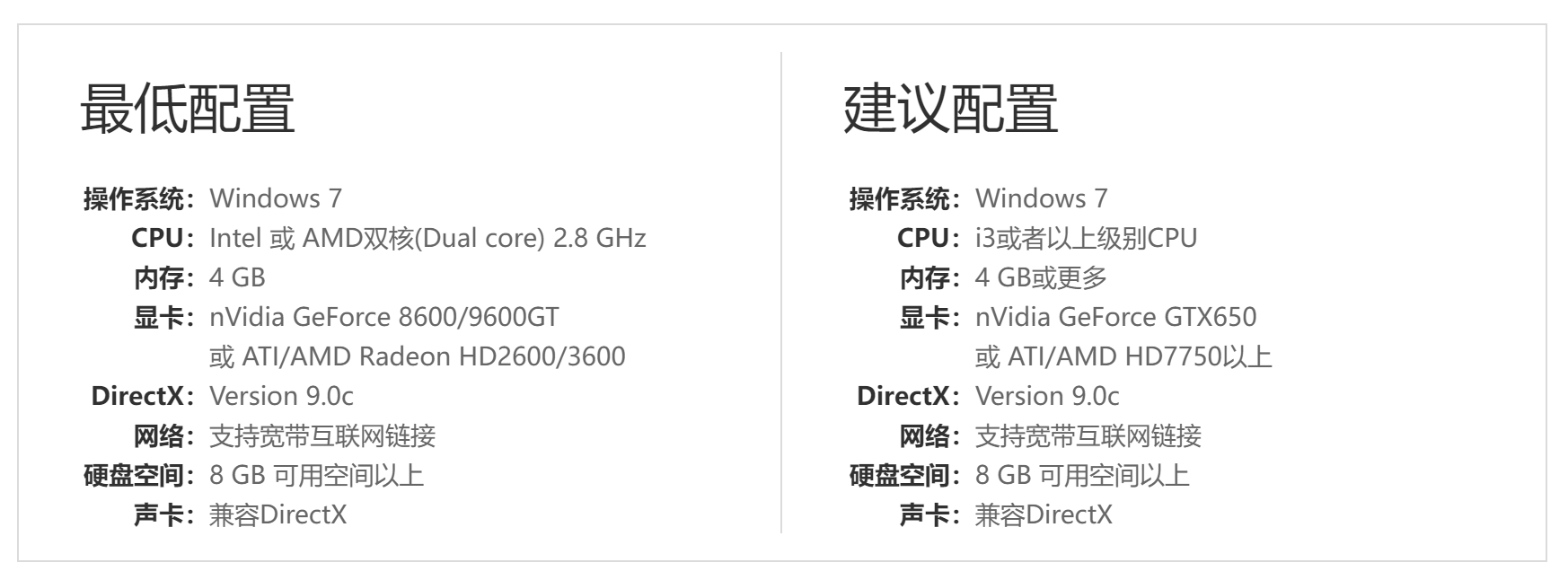 刀塔2配置要求高不高?畅玩《DOTA2》游戏组装电脑配置清单全攻略宣传图1 刀塔2配置要求高不高?畅玩《DOTA2》游戏组装电脑配置清单全攻略宣传图1
