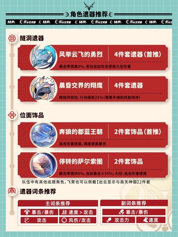 《崩坏星穹铁道》飞霄养成指南宣传图2 《崩坏星穹铁道》飞霄养成指南宣传图2