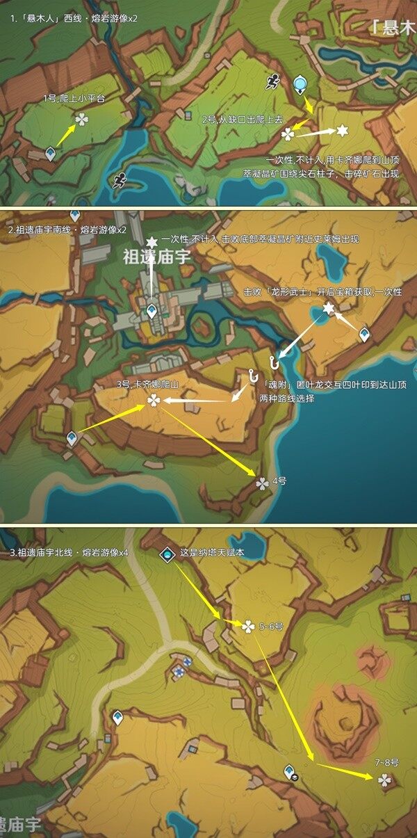 《原神》5.0版本熔岩游像位置全知晓宣传图1