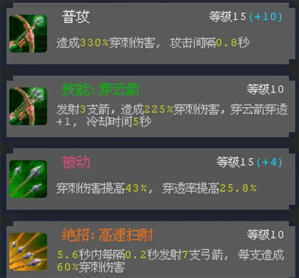 diablofans游戏攻略