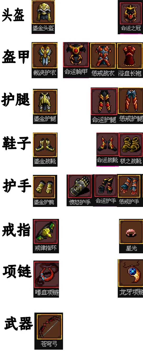 diablofans游戏攻略