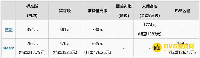 1763515251100210.png diablofans游戏攻略