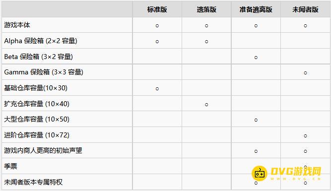 1763515267308783.png diablofans游戏攻略