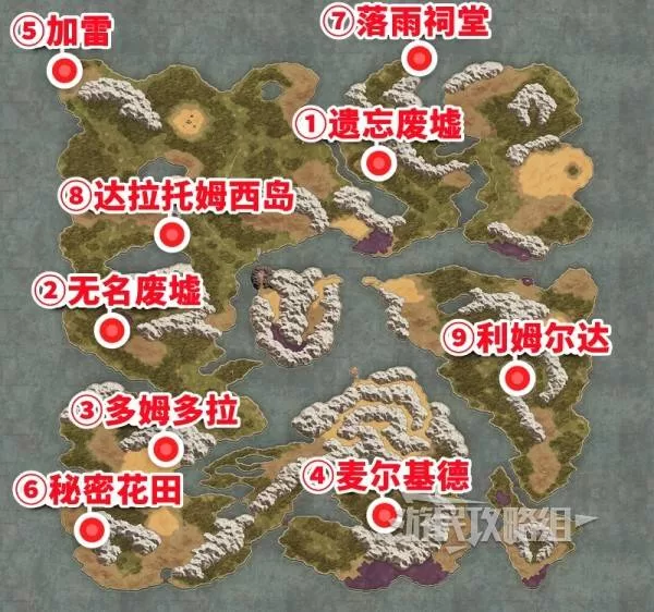 diablofans游戏攻略