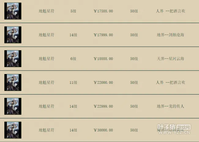 diablofans游戏攻略