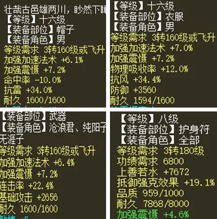 diablofans游戏攻略