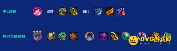 diablofans游戏攻略