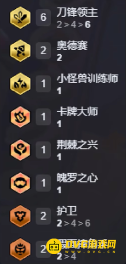 diablofans游戏攻略