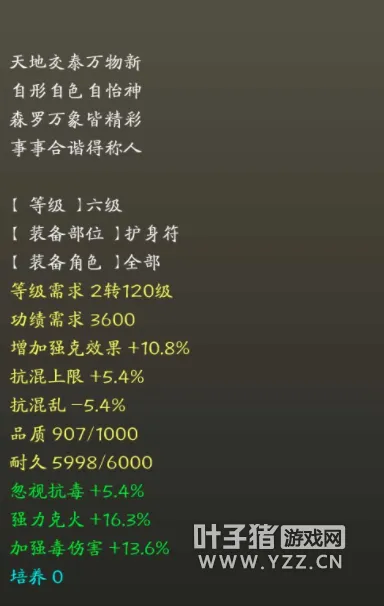 diablofans游戏攻略