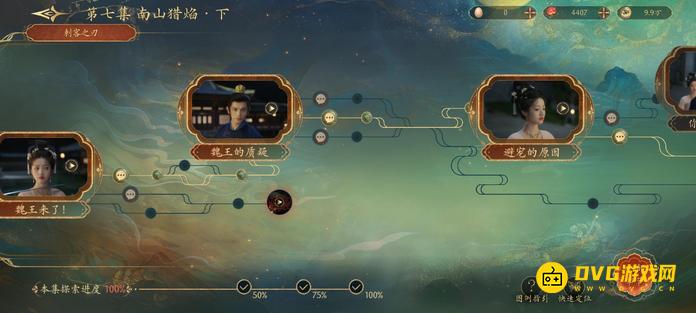 diablofans游戏攻略