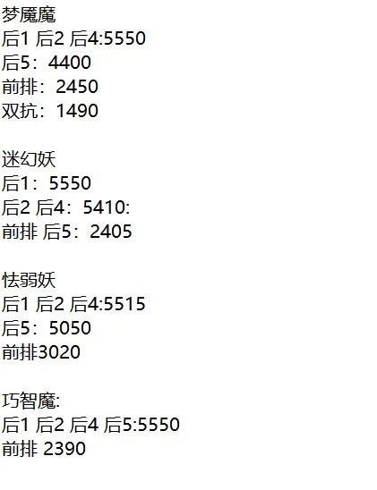 diablofans游戏攻略